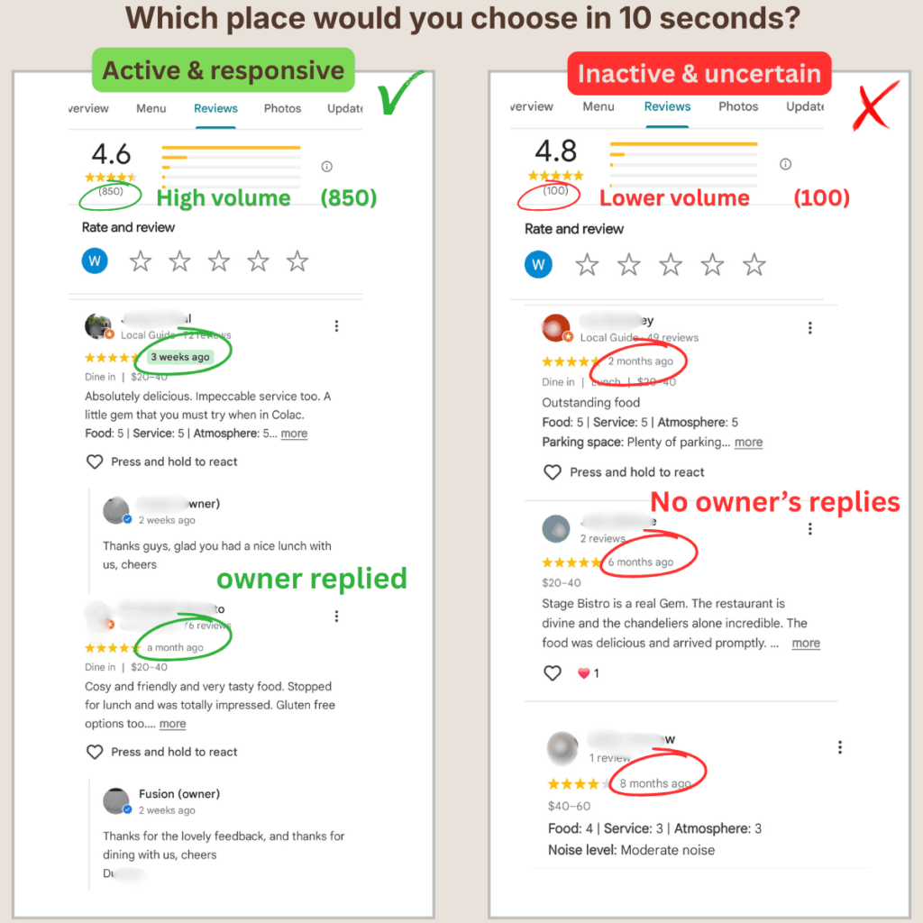 hire manager google business profile